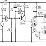 Amplificador Push-pull