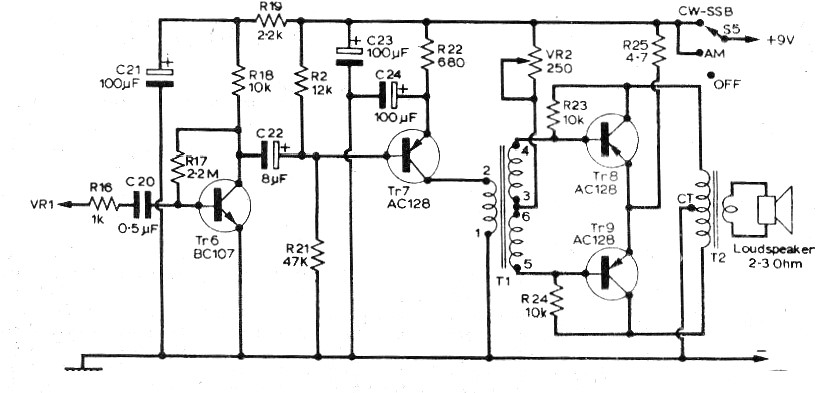 Amplificador Push-pull