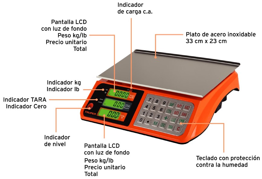 Características generales de una balanza digital