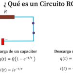 Circuito RC