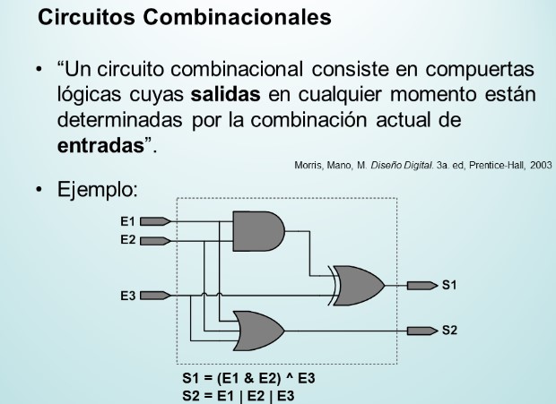 Circuitos combinacionales