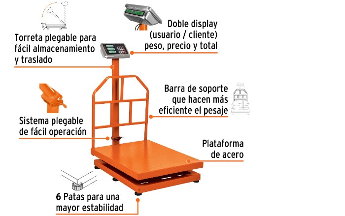 Componentes Esenciales de una Balanza de Plataforma