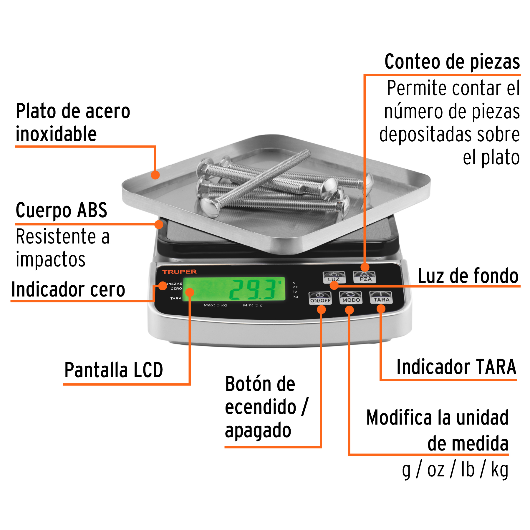 Componentes principales de una báscula digital