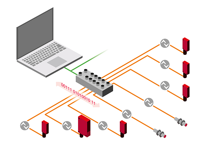 Configuración e instalación de IO-Link