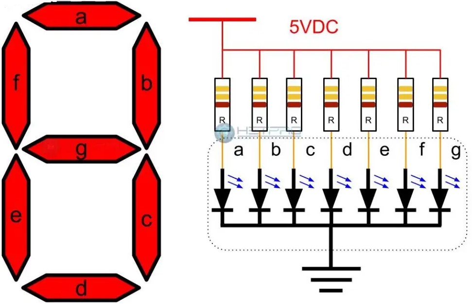 Display de Segmentos