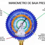 Manómetro de Baja Presión