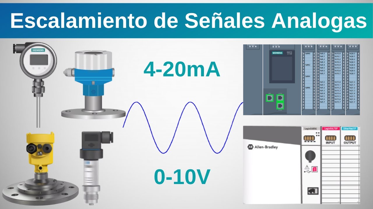 Señales de corriente en instrumentación analógica