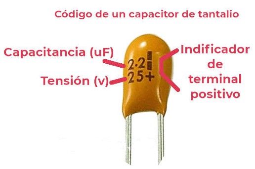 Tipos de capacitores de tántalo