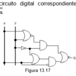 Álgebra de Boole: Lógica Digital y sus Aplicaciones en Informática