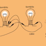 Dibujos de Circuitos Paralelos: Guía Visual para Entender