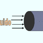 Dibujos de Termodinámica: Guía para Comprender Conceptos Básicos