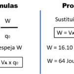 Diferencia de Potencial: Concepto Fundamental en Circuitos Eléctricos