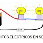 Esquema de Funcionamiento: Guía Completa para Entender Circuitos