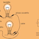 Etapas para construir un circuito electrónico: Guía paso a paso