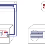 Evaporador Refrigeración Doméstica: Guía Completa de Funcionamiento y Mantenimiento