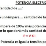 Fórmula para Calcular Watts: Potencia Eléctrica Explicada