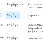 Fórmulas de Capacitancia: Calcula la Capacidad de un Condensador