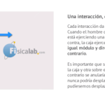 Fuerzas e Interacciones: Conceptos Básicos de Física