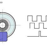 Funcionamiento de los Codificadores: Tipos, Tecnologías y Aplicaciones