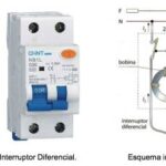 Identificar la Polaridad de los Interruptores Eléctricos: Guía para Ingenieros