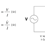 Impedancia de Inductor: Fórmula, Cálculo y Aplicaciones en Circuitos