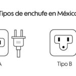 Instalación Bifásica 220V CFE: Guía Completa para Hogares y Negocios