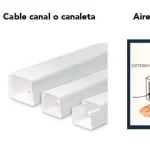 Instalar Interruptor Termomagnético Minisplit 220V: Guía Completa