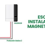 Instalar Pastilla Termomagnética: Guía Paso a Paso para Conexión Segura