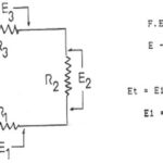 Leyes Fundamentales de Circuitos Eléctricos: Ley de Ohm y Leyes de Kirchhoff