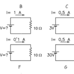 Ohmios: Guía para Calcular Resistencias en Chalupas Eléctricas