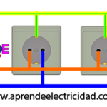 Clavija Eléctrica: Conoce sus Partes y Cómo Funciona