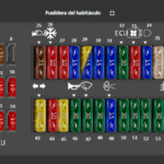 Fusible Indicador Gasolina: Seguridad y Control del Combustible