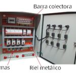 Partes de un Centro de Carga: Guía Completa para Instalaciones Eléctricas