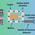 Rele vs Contactor: Diferencia, Usos y Características