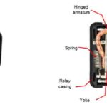 Relés Normalmente Abiertos: Guía Completa de Funcionamiento y Aplicaciones