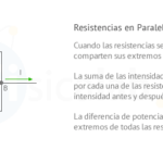 Resistencias en paralelo: fórmula, cálculo y aplicaciones en circuitos eléctricos