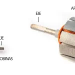 Servomotor Partes: Guía Completa para Proyectos de Electricidad