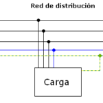 Símbolo de Tierra en Electricidad: Conexión a Tierra y Seguridad