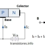 Simbología de Transistores: NPN, PNP y sus Aplicaciones