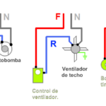 Simbología Eléctrica Residencial: Guía Completa para Instalaciones