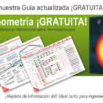 Calibración de Temperatura: Termorresistencias vs. Termopares  Guía para Elegir el Mejor Sensor