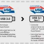 Capacidad USB: Guía Completa de Almacenamiento